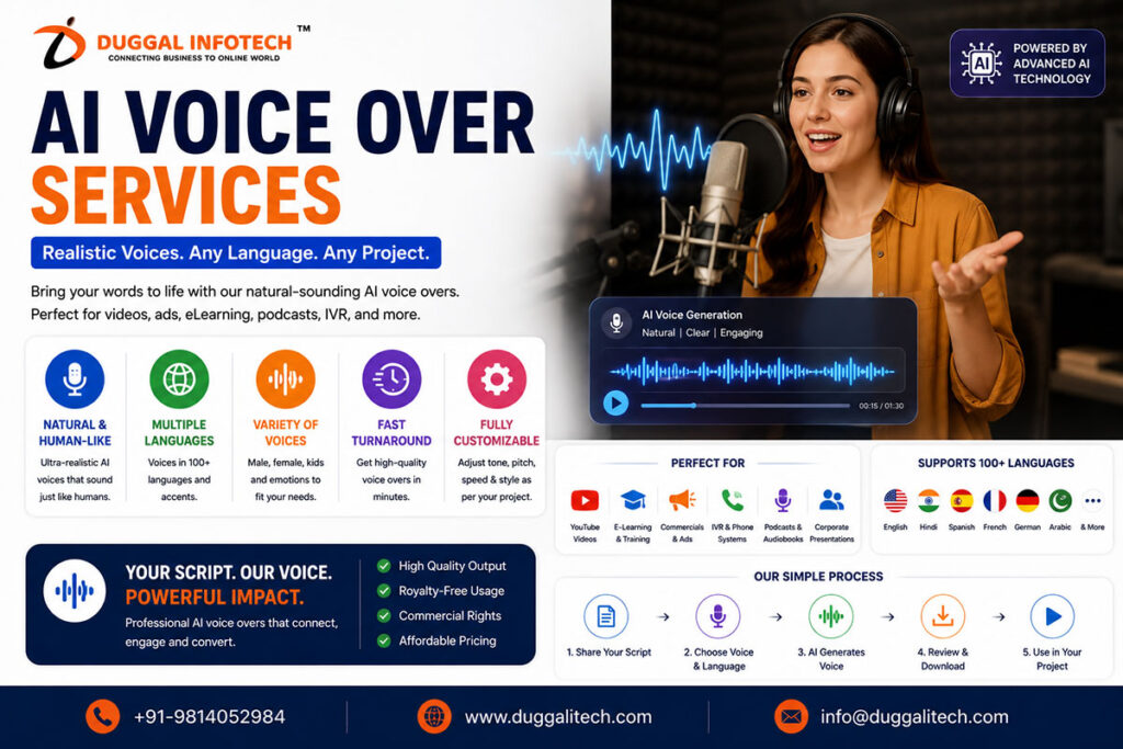 AI-Voice-Over-Services