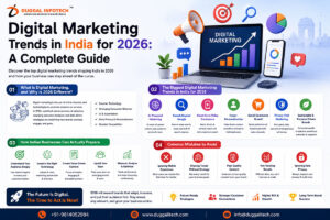 Digital Marketing Trends in India for 2026 A Complete Guide