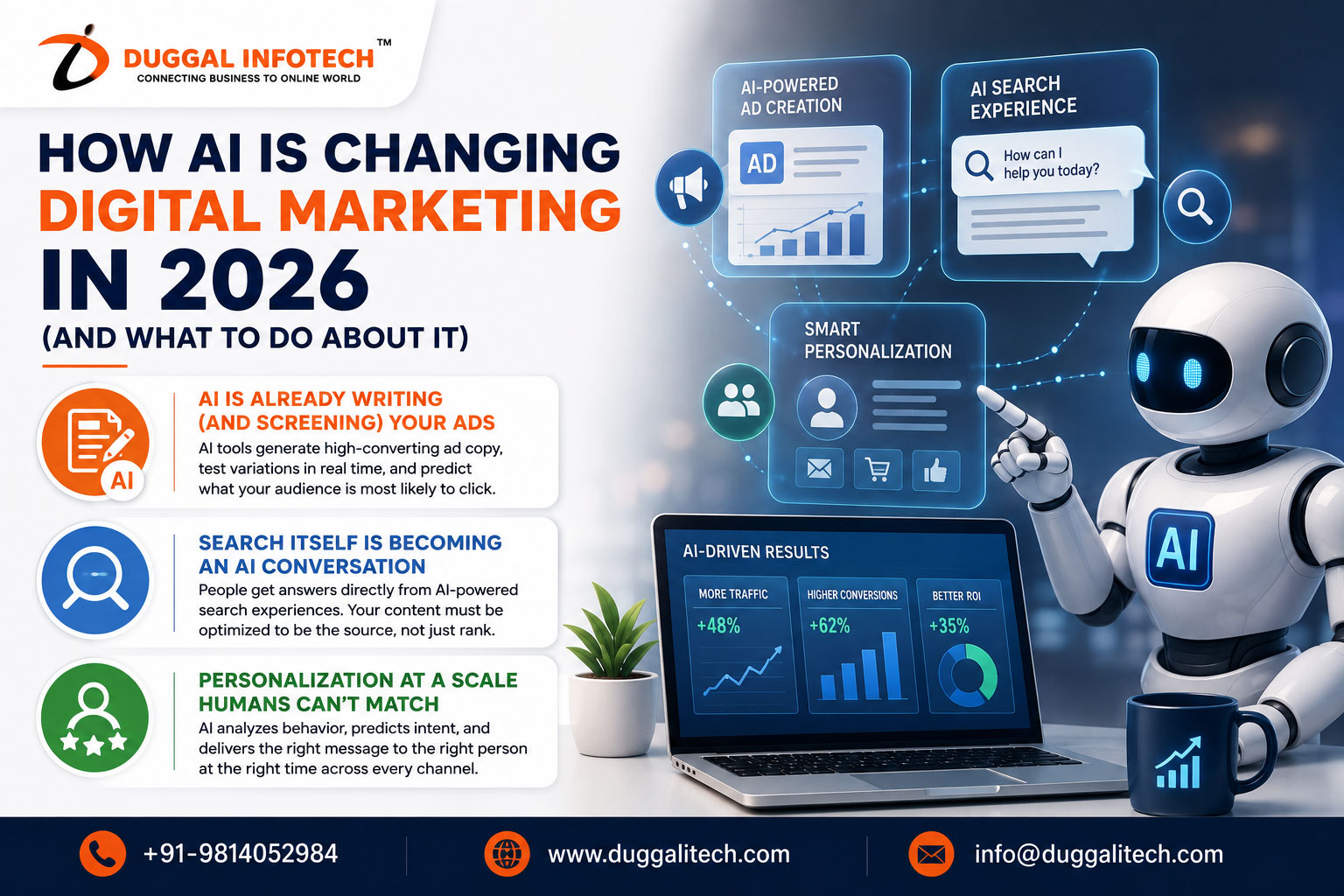 How AI Is Changing Digital Marketing in 2026 (And What to Do About It)