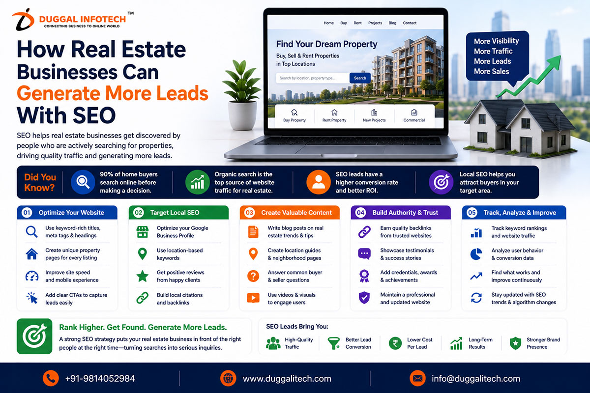How Real Estate Businesses Can Generate More Leads With SEO