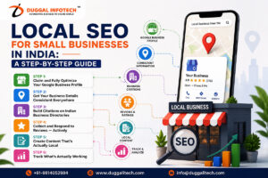 Local SEO for Small Businesses in India A Step-by-Step Guide