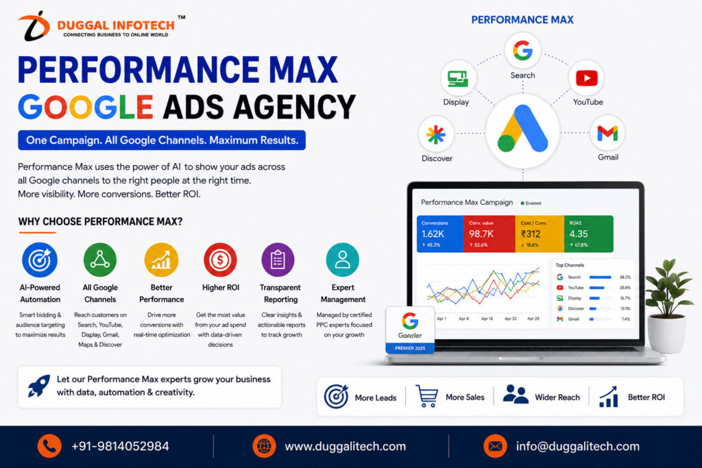 Performance Max Google Ads Agency