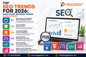 Top SEO Trends for 2026 What Every Business Owner Should Know