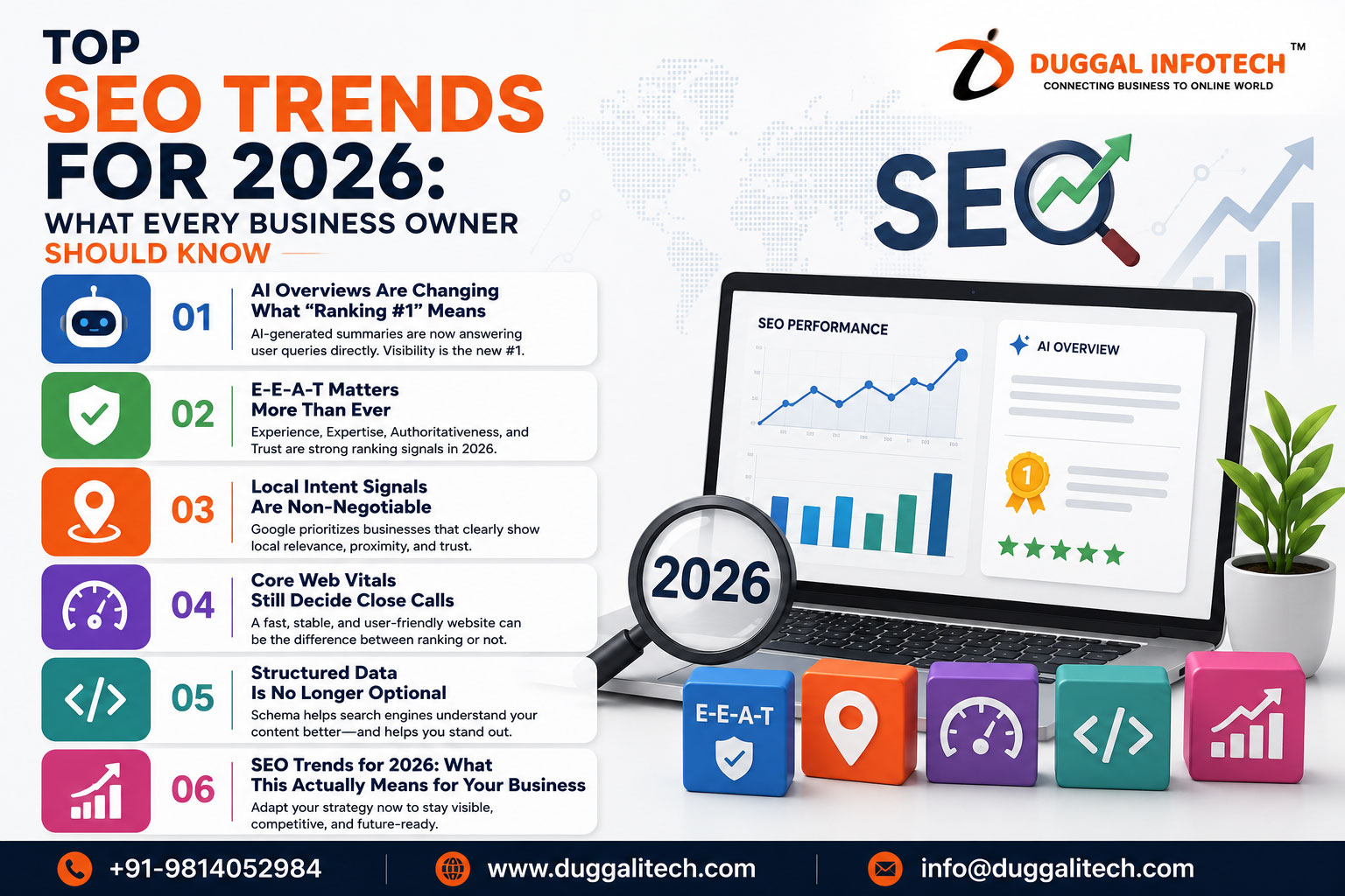 Top SEO Trends for 2026: What Every Business Owner Should Know