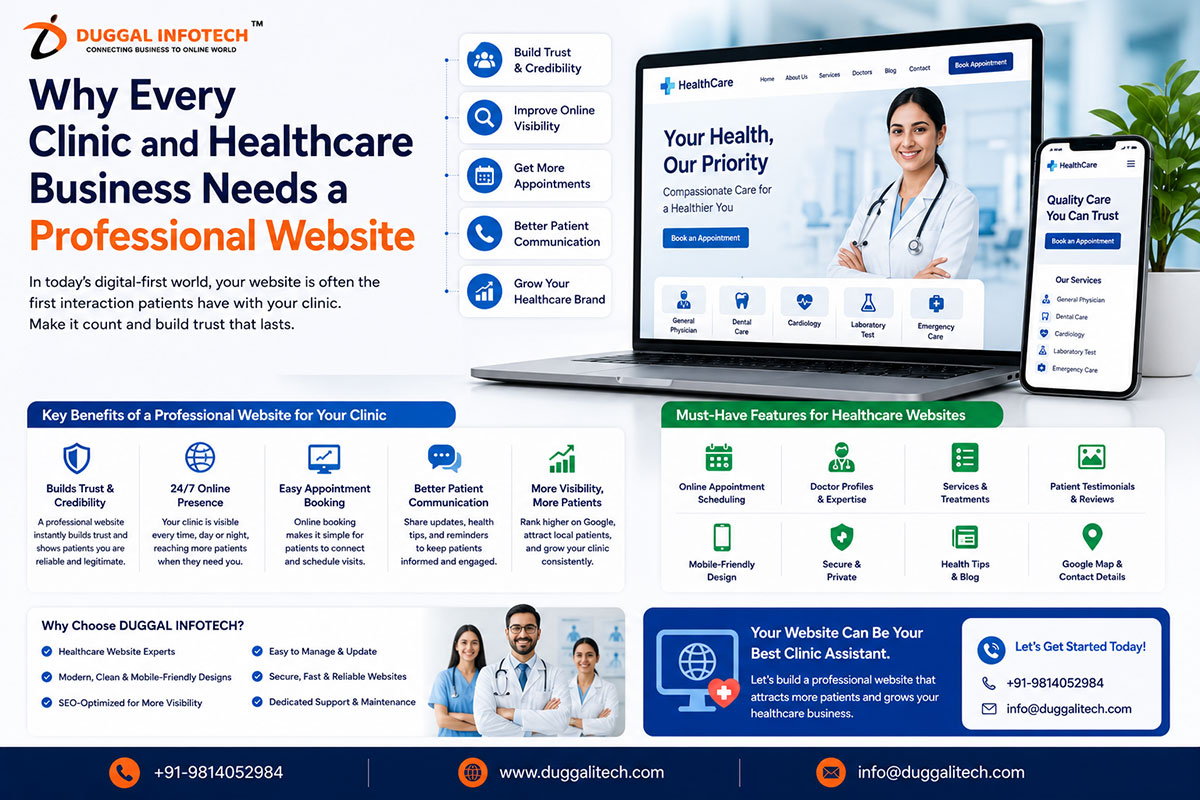 Why Every Clinic and Healthcare Business Needs a Professional Website