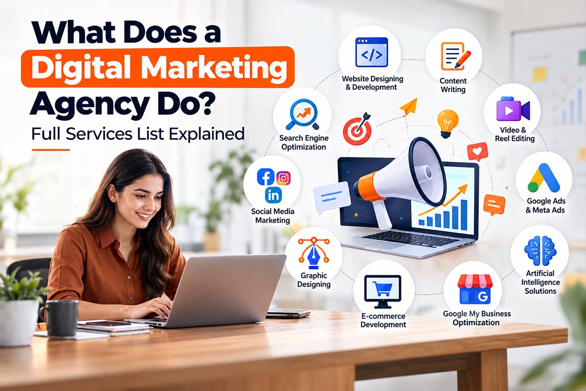 What Does a Digital Marketing Agency Do? Full Services List Explained